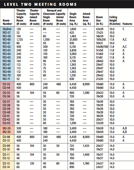 river_level_meeting_hall_table.png
